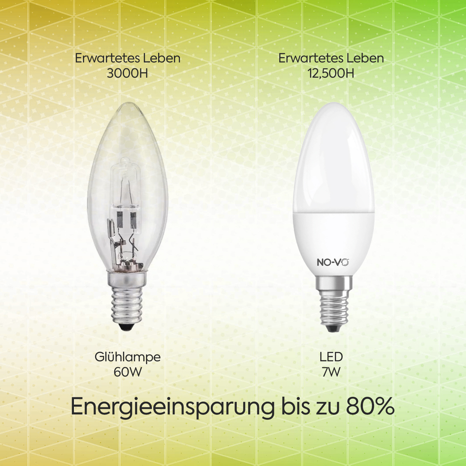 LED-Lampen E14- Kerzenform, kaltweiß (6500K), 630 Lumen, 7W = 40 - Görsel 9